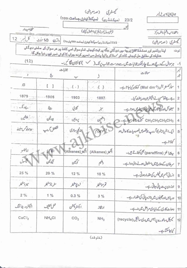 This is 10th Class Chemistry Objective Papers 2023