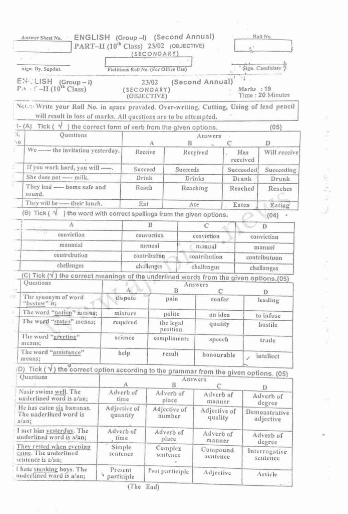This is 10th Class Group 1 Englich Subjective Papers 2023