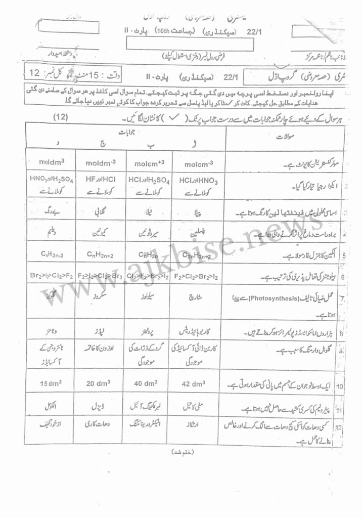 This is 10th Class Chemistry Objective Papers 2024