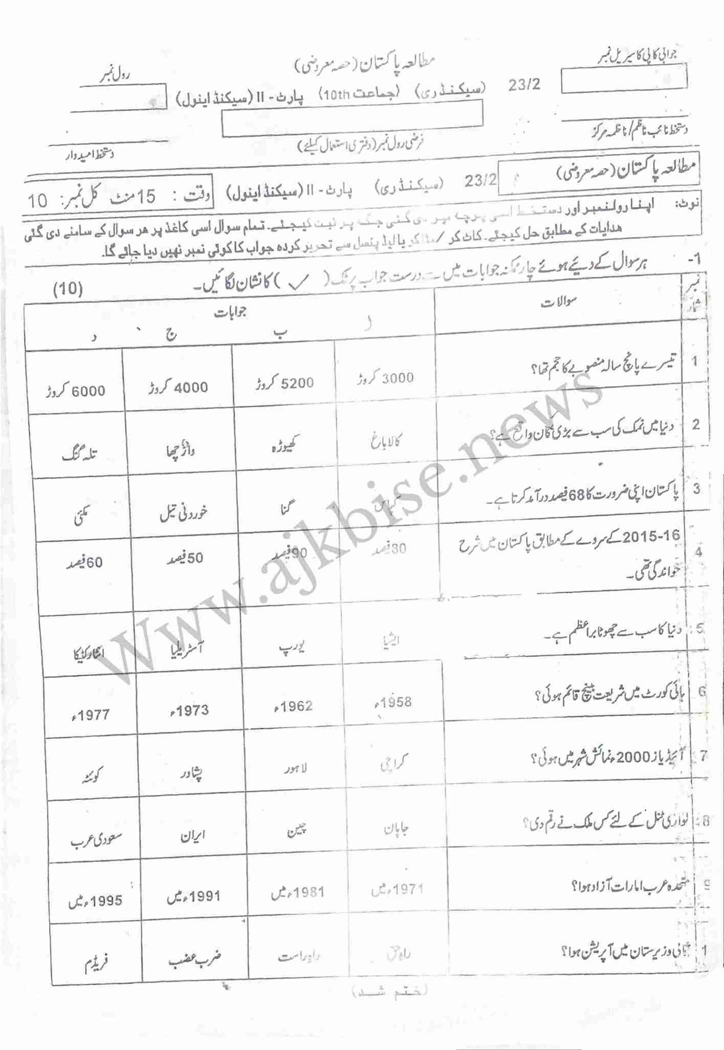 This is 10th Class Group 2 Pak Study Objective Papers 2023